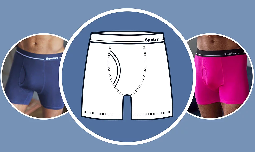 Man Boxer Types Underwear Types Guide | Different Styles Explained for Men & Women | Spairs
